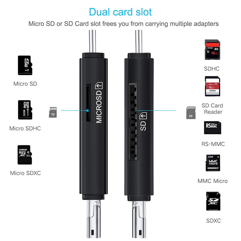 Generic Lecteur de carte mémoire USB tout-en-un à prix pas cher | Jumia Generic Lecteur de carte mémoire USB tout-en-un à prix pas cher | Jumia